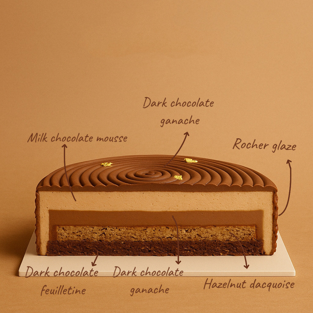 Triple Chocolate