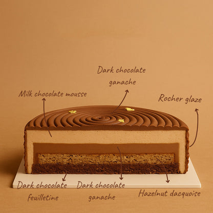 Triple Chocolate